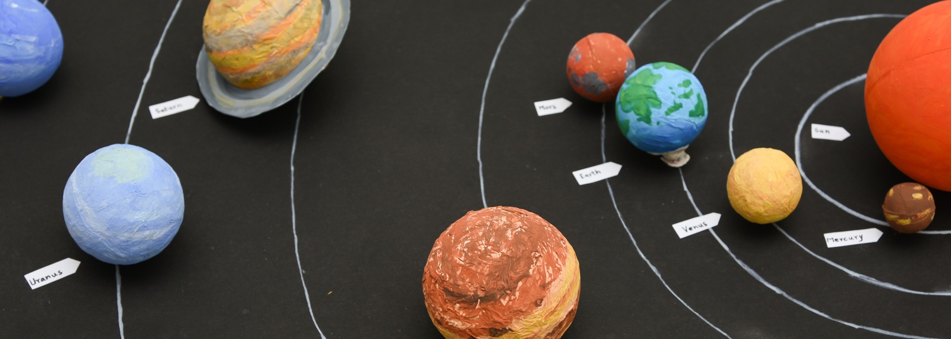 Solar System Demonstration, hopefully without any impacts!